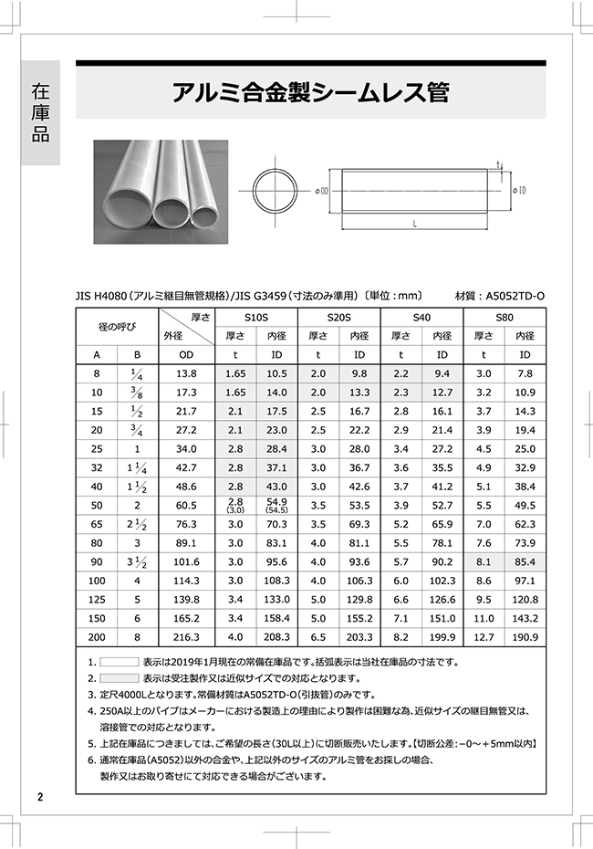 超歓迎 TSUGUMIJUTEC 耐熱アルミズボン L HSH100KA-1-52